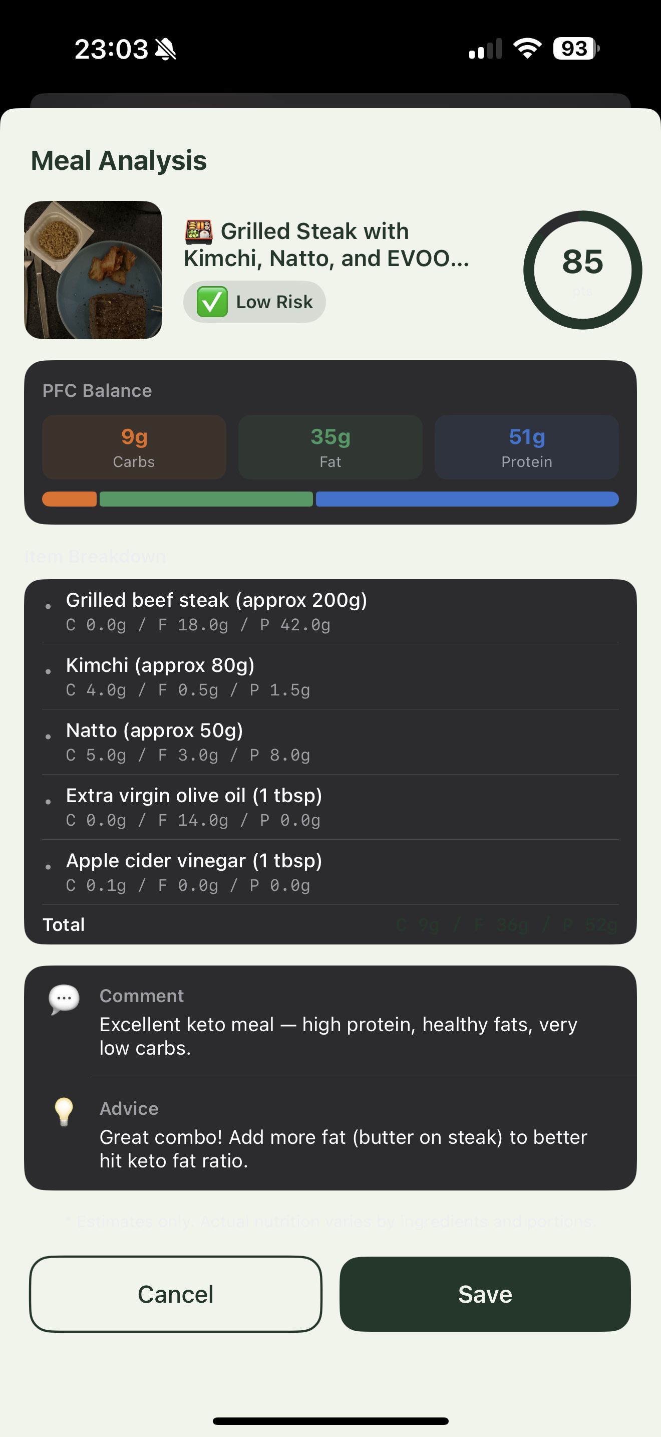 Meal Analysis